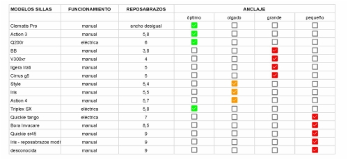 Miniatura 4 del producto [bup]